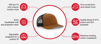 Highlands Trucker Hat